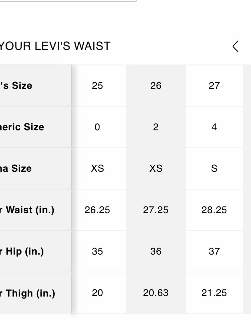 LEVI’s Baggy dad jeans - Picture 6 of 7